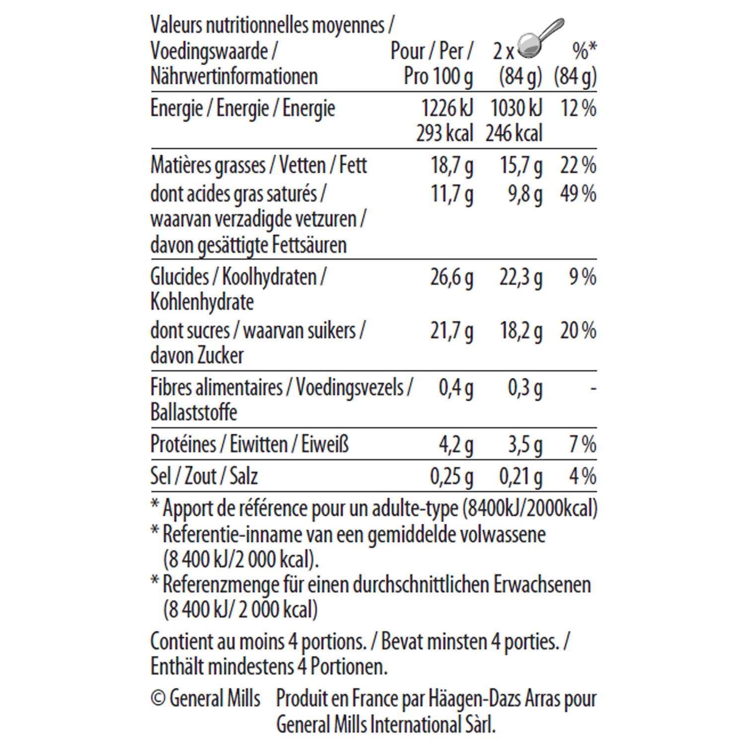 cookie dough chip pint nutrition