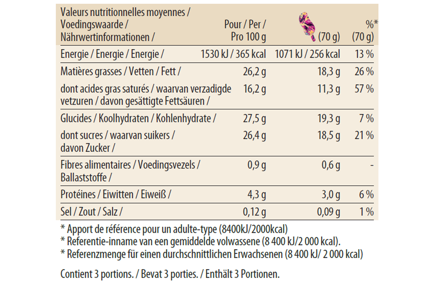 macadamia nut brittle stickbar nutrition