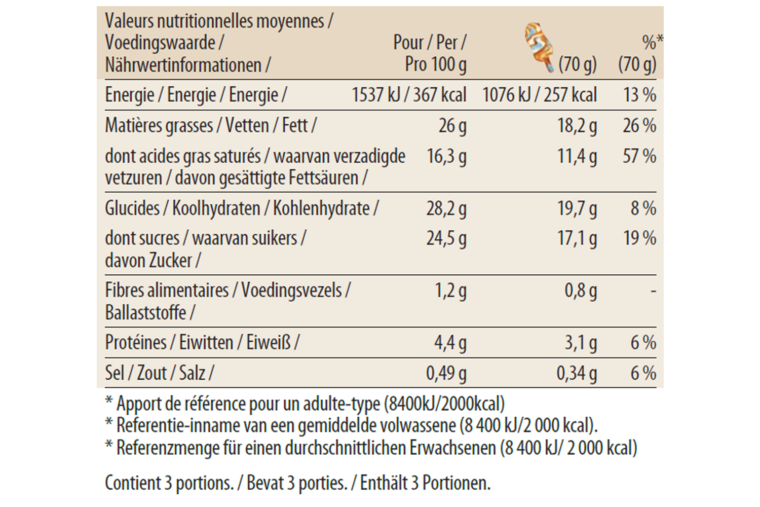 salted caramel stickbar nutrition 