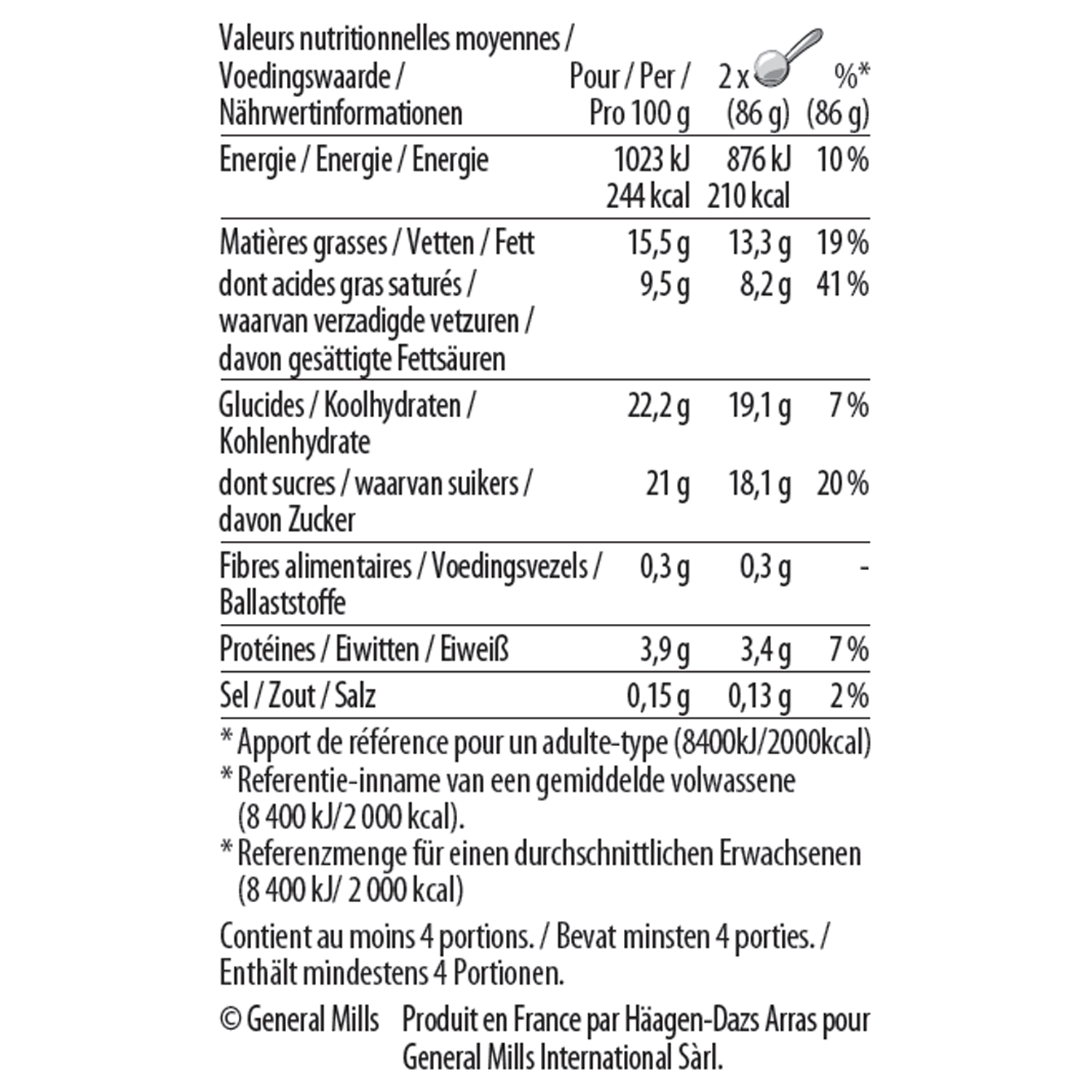 strawberries and cream pint nutrition