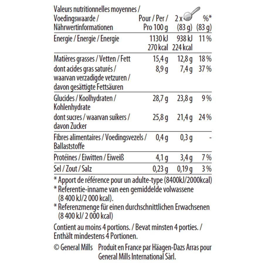 brownie macchiato pint nutrition