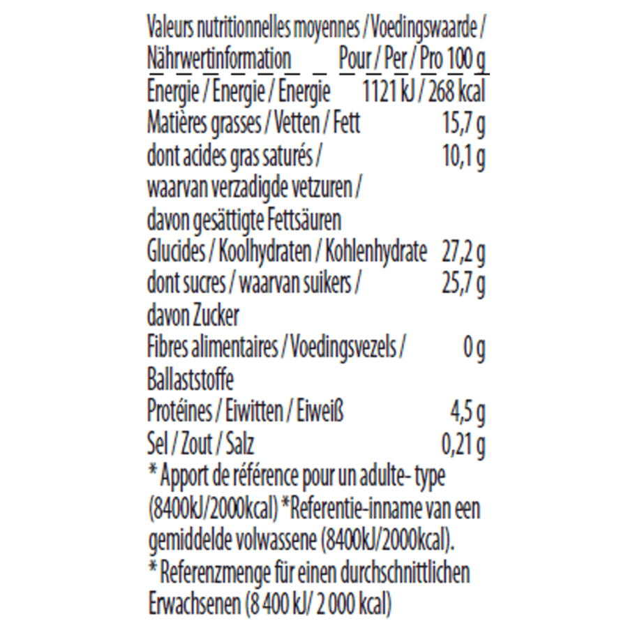 dulce de leche-minicup nutrition
