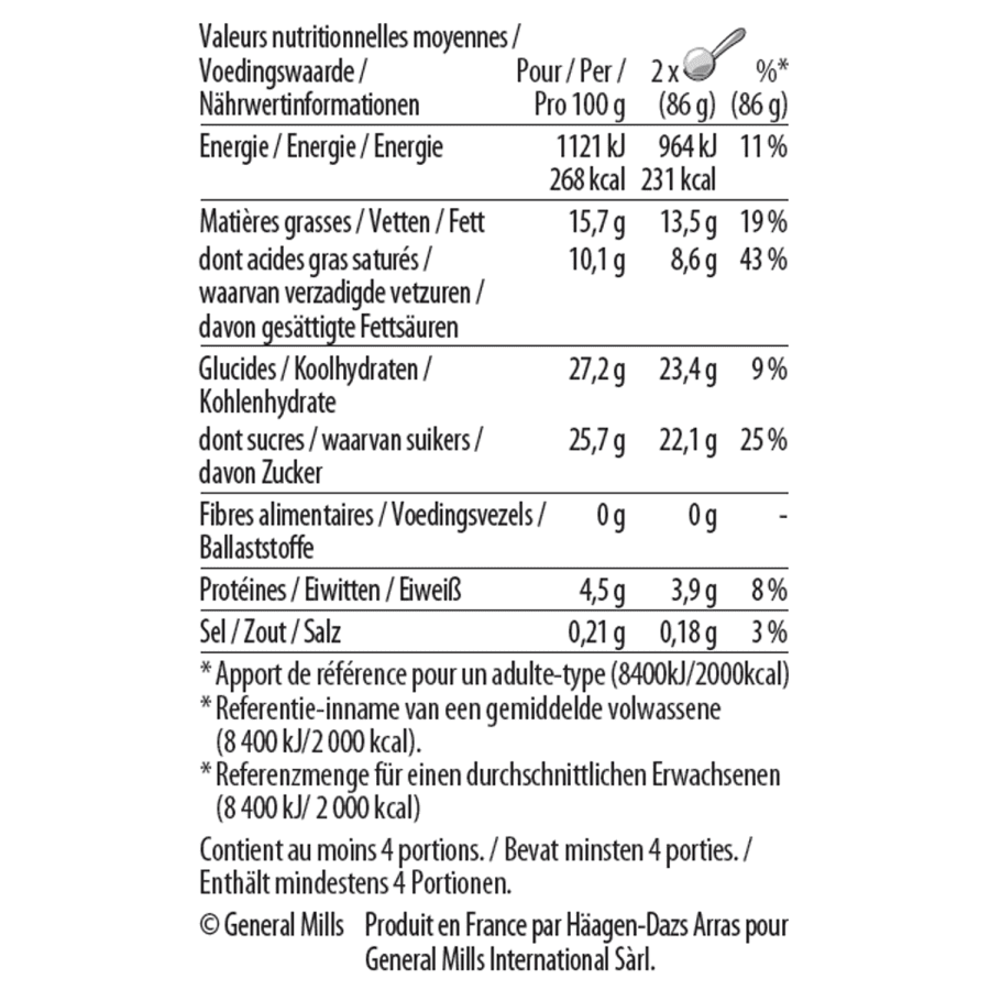dulce de leche pint nutrition